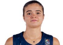 https://img.heibaitiyuz.com.cn/img/basketball/player/e3f50451ff329e132ce7071f8de557ad.png