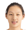https://img.heibaitiyuz.com.cn/img/basketball/player/e428ef85f075afd5cf8b3e1e4906aa0c.png
