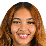 https://img.heibaitiyuz.com.cn/img/basketball/player/e73a1c8826da7b0e8351da18841fe6f5.png
