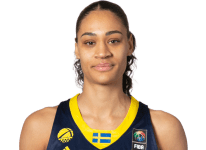 https://img.heibaitiyuz.com.cn/img/basketball/player/e782235613933e761a2e24a66d7a5dc6.png
