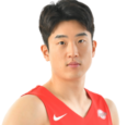 https://img.heibaitiyuz.com.cn/img/basketball/player/e8a29eb8bf2f411355d3f1c43f6971fb.png