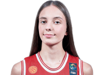 https://img.heibaitiyuz.com.cn/img/basketball/player/f6d60963407dfbe251350f6c32ee1fa4.png