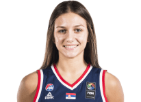 https://img.heibaitiyuz.com.cn/img/basketball/player/fb98a44f61f78a0b7f46cae923eaa1d0.png