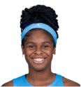 https://img.heibaitiyuz.com.cn/img/basketball/player/fcc1a54ffc9858317441affc4375e923.png