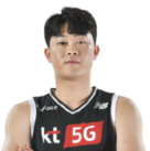 https://img.heibaitiyuz.com.cn/img/basketball/player/fd944e1da140869decd40107e641f535.png