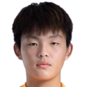 https://img.heibaitiyuz.com.cn/img/football/player/03807ae8b9b1cff929eb6ebc82e1c906.png