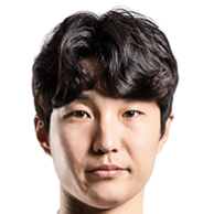 https://img.heibaitiyuz.com.cn/img/football/player/0450a3c311991720fa5f0f5b4cd4493f.png