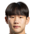 https://img.heibaitiyuz.com.cn/img/football/player/05db66d6fa3ce693796ce4fd83e95673.png