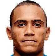 https://img.heibaitiyuz.com.cn/img/football/player/073f6f17c56045bd2dd6b958a8c88a4c.jpg