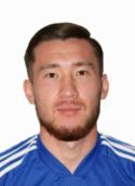 https://img.heibaitiyuz.com.cn/img/football/player/0981cfe9c8636c41f304642707c039f6.jpg