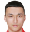 https://img.heibaitiyuz.com.cn/img/football/player/0a9fbc1849ecddafd43c91281cbcd061.png