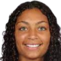 https://img.heibaitiyuz.com.cn/img/football/player/0aa4850c3eaf578ef0fa1320f9681da1.png