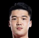 https://img.heibaitiyuz.com.cn/img/football/player/101ca5b5122951c006b820a56d619a08.png