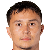 https://img.heibaitiyuz.com.cn/img/football/player/10275059d479f293bea8c625723d3b4d.png