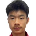 https://img.heibaitiyuz.com.cn/img/football/player/1ce83900de9b71eed7f06a6ff9e606b6.png
