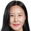 https://img.heibaitiyuz.com.cn/img/football/player/1fab2bde8437155a133b6f157afc3d2f.png