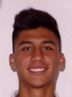 https://img.heibaitiyuz.com.cn/img/football/player/21c9de729166752fdef8af2514937403.jpg