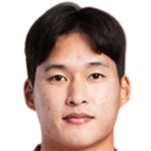 https://img.heibaitiyuz.com.cn/img/football/player/26f6ba82d6f5bae283a2df681b7a7a68.png