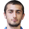 https://img.heibaitiyuz.com.cn/img/football/player/2f757e4b9bbfc7dc88fcdf800b6ca732.png