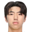 https://img.heibaitiyuz.com.cn/img/football/player/2fc5b89fc094695c43f5e221d644528f.png