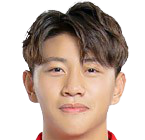 https://img.heibaitiyuz.com.cn/img/football/player/328dc27fc97fb5f7cb02c9ff7792756c.png