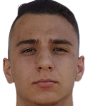 https://img.heibaitiyuz.com.cn/img/football/player/40ef5fd975bf7597acd1d258753eac42.png