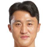 https://img.heibaitiyuz.com.cn/img/football/player/44e4c36115eb9fa92c779400b633cf0c.png