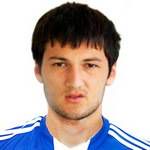 https://img.heibaitiyuz.com.cn/img/football/player/4cf3ae496b214c293ecd61029058e0d9.png