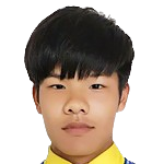 https://img.heibaitiyuz.com.cn/img/football/player/4f295cb3c8a41642e4042fddd2af40ee.png