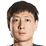 https://img.heibaitiyuz.com.cn/img/football/player/50177d305bc09ffaee5726c33a186428.png