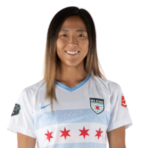 https://img.heibaitiyuz.com.cn/img/football/player/521a204b9f238dc616de940ab1f6ab9b.png