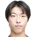 https://img.heibaitiyuz.com.cn/img/football/player/54cb012f18e436244dfa3cc1a36b10df.png