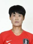https://img.heibaitiyuz.com.cn/img/football/player/60e2fbb0986f5e63ace194cf481d4e90.png