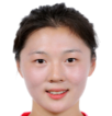 https://img.heibaitiyuz.com.cn/img/football/player/63a6b27dfb71d9ee006f4694ec4e0692.png