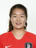 https://img.heibaitiyuz.com.cn/img/football/player/6b03912e56db6987192733fdd5185dda.png
