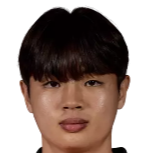 https://img.heibaitiyuz.com.cn/img/football/player/6badecca8482ab850dcf16be7025b7a8.png