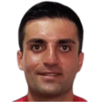 https://img.heibaitiyuz.com.cn/img/football/player/6d67d061496c828954c9a867aedfa1b9.png