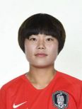https://img.heibaitiyuz.com.cn/img/football/player/754531183f9d9470ed92609fb43622fd.png