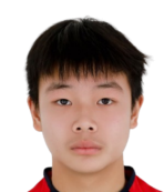 https://img.heibaitiyuz.com.cn/img/football/player/78a19a2cd280292f8684d646f9257941.png