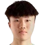 https://img.heibaitiyuz.com.cn/img/football/player/8098b19caff8cc7576f4660a296df7d2.png
