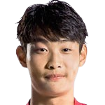 https://img.heibaitiyuz.com.cn/img/football/player/85d91456a1910bc22977d06002c982eb.png