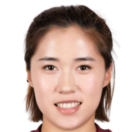 https://img.heibaitiyuz.com.cn/img/football/player/88877a1c73a6993854378bb0bfcd0744.png