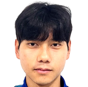 https://img.heibaitiyuz.com.cn/img/football/player/8948f462a38daa037e50f7022117f39c.png