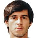 https://img.heibaitiyuz.com.cn/img/football/player/8e68d704d62880dcaa3964f96d7ef962.jpg