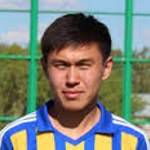 https://img.heibaitiyuz.com.cn/img/football/player/95961b63978e21010ba59fa335746f17.png