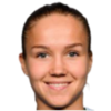 https://img.heibaitiyuz.com.cn/img/football/player/99a719859799bc3f5ea824fb0bf93e43.png