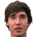 https://img.heibaitiyuz.com.cn/img/football/player/9aa0d7f7fbede829d00ecfd9d5e2c5d9.png