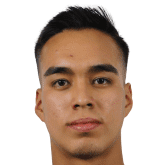 https://img.heibaitiyuz.com.cn/img/football/player/9c947288014d3f555da67a12ead55f44.png
