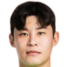 https://img.heibaitiyuz.com.cn/img/football/player/9d7a885ca5b31b621d16cf04810b912e.png