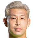 https://img.heibaitiyuz.com.cn/img/football/player/a64ca1a178cf85d91beb038f9153a494.png
